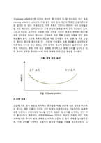 망각과정과 기억왜곡(간섭모형, 쇠잔모형, 기억왜곡)-2
