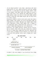 몬테소리의 민감기이론-5