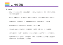 낙태죄 폐지 찬성 및 반대(낙태 찬성,낙태 반대, 낙태,해외 낙태 규정,국내 낙태 규정,원정 낙태)-5