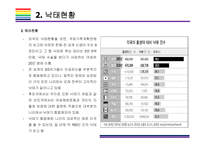 낙태죄 폐지 찬성 및 반대(낙태 찬성,낙태 반대, 낙태,해외 낙태 규정,국내 낙태 규정,원정 낙태)-7