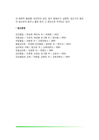 아동기 발달장애의 기질적 요인(학습장애, 주의력결핍 및 과잉행동장애, 실행증)-7