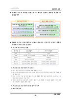 [국제경영] GM대우(GM과 대우)의 전략적제휴-9