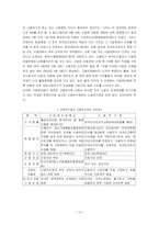 [노사관계론] 이주노동자 - 국제노동력이동의 사회 심리학적 고찰-14