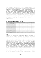 한국과 칠레의 자유무역협정 FTA-7