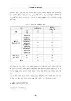 [마케팅조사] `아이리버`의 성공요인-6