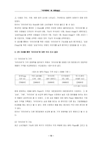 [마케팅조사] `아이리버`의 성공요인-13