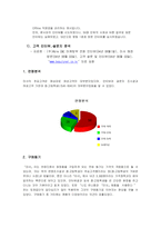 [경영학원론] 미샤 기업의 문제점과 원인 발전방안-5