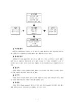 [마케팅전략] 시알리스 시장확대를 위한 전략-4