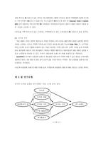 [논문계획서][유통경영학] 유통업체브랜드(PB)에 영향을 미치는 요소-6