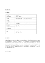 [사업계획서] 잉크충전소 사업계획서-3
