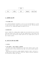 [사업계획서] 잉크충전소 사업계획서-4