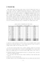 [재정학] 부유세 시행 논란에 관한 고찰-3