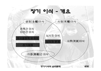 [생명윤리] 장기이식의 윤리문제-6