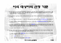 [생명윤리] 장기이식의 윤리문제-11