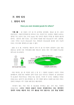 영국의 Charity shop을 통해 본 재활용품 자선기부 활동-3