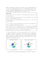 [여성학] 연애에서 나타나는 성역할-8