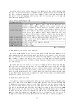 노동사회학 - 노동복지정책 중 모성보호정책을 중심으로-11