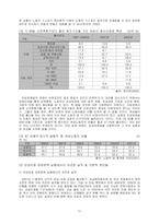 노동사회학 - 노동복지정책 중 모성보호정책을 중심으로-13