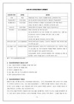 모성보호관련법-10