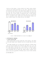한국의 청년실업문제와 해결방안-12