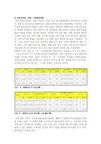 [원격교육론] 일본의 원격교육-9