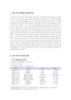 한국축구대표팀의 현황과 문제점-3