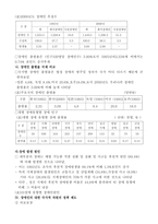 장애인이동권 레포트-5