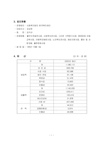 [노인교육] 시립구로노인종합복지관을 다녀와서...-4