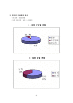 [노인교육] 시립구로노인종합복지관을 다녀와서...-5