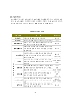 [노인교육] 시립구로노인종합복지관을 다녀와서...-9
