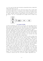 융합텔레커뮤니케이션미디어-3