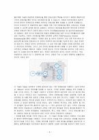 융합텔레커뮤니케이션미디어-8