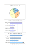 [심리학] 영화속에 등장하는 정신병리-9