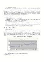 [인터넷커뮤니케이션] BLOG 블로그에 대해서-8