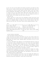 [인터넷커뮤니케이션] 메신저와 커뮤니케이션-11