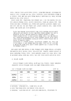 한국교육제도의 문제점 및 개선방안-4