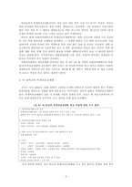 학생의료공제회비의 문제점과 개선 방안-5