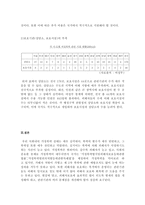 [가족폭력] 가정폭력의 실태와 가정폭력방지를 위한 현 제도의 문제점과 대안 - 아내폭력-9