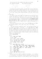 고전문법총정리-18