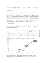 휴대전화 소유현황과 연구의 한계-4
