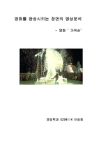 영화를 완성시키는 장면의 영상분석- 영화 `가위손`-1