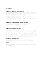 [디자인사] 러시아구성주의-6