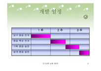 [인간공학] Active한 젊은이들을 위한 Cellular Phone 개발-4