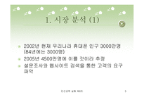 [인간공학] Active한 젊은이들을 위한 Cellular Phone 개발-5