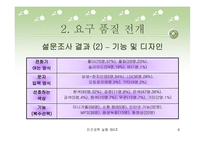 [인간공학] Active한 젊은이들을 위한 Cellular Phone 개발-8