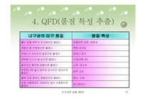 [인간공학] Active한 젊은이들을 위한 Cellular Phone 개발-15