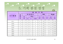 [인간공학] Active한 젊은이들을 위한 Cellular Phone 개발-19