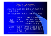 DVD의 구조 레포트-6