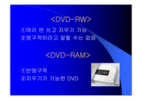 DVD의 구조 레포트-9