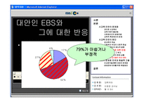 [사교육문제] 사교육 만연의 현실과 대안책인 EBS에 대한 평가-12